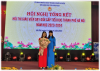 CHÚC MỪNG CÔ GIÁO NGUYỄN THỊ HUỆ -  ĐẠT GIẢI NHẤT TRONG HỘI THI GIÁO VIÊN GIỎI CẤP THÀNH PHỐ NĂM HỌC 2023-2024.