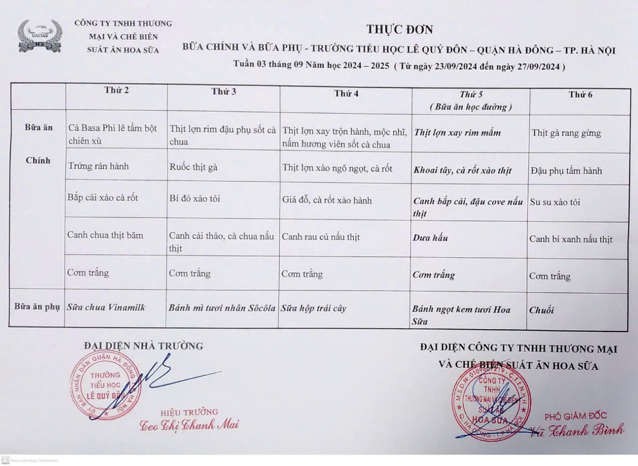 Thực đơn tuần 3 tháng 9