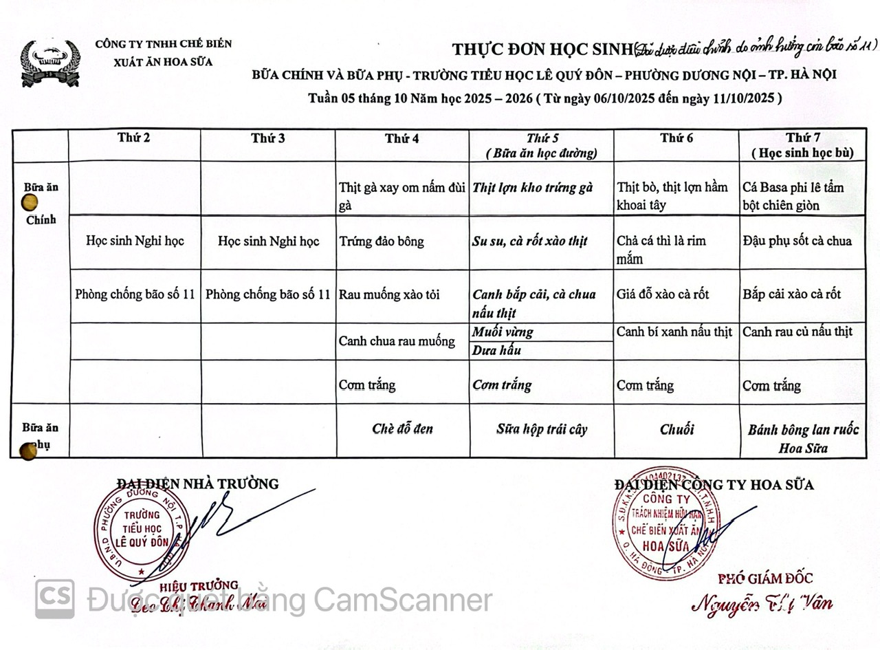 Thực đơn tuần 5 - Năm học 2025-2026 (bổ sung)