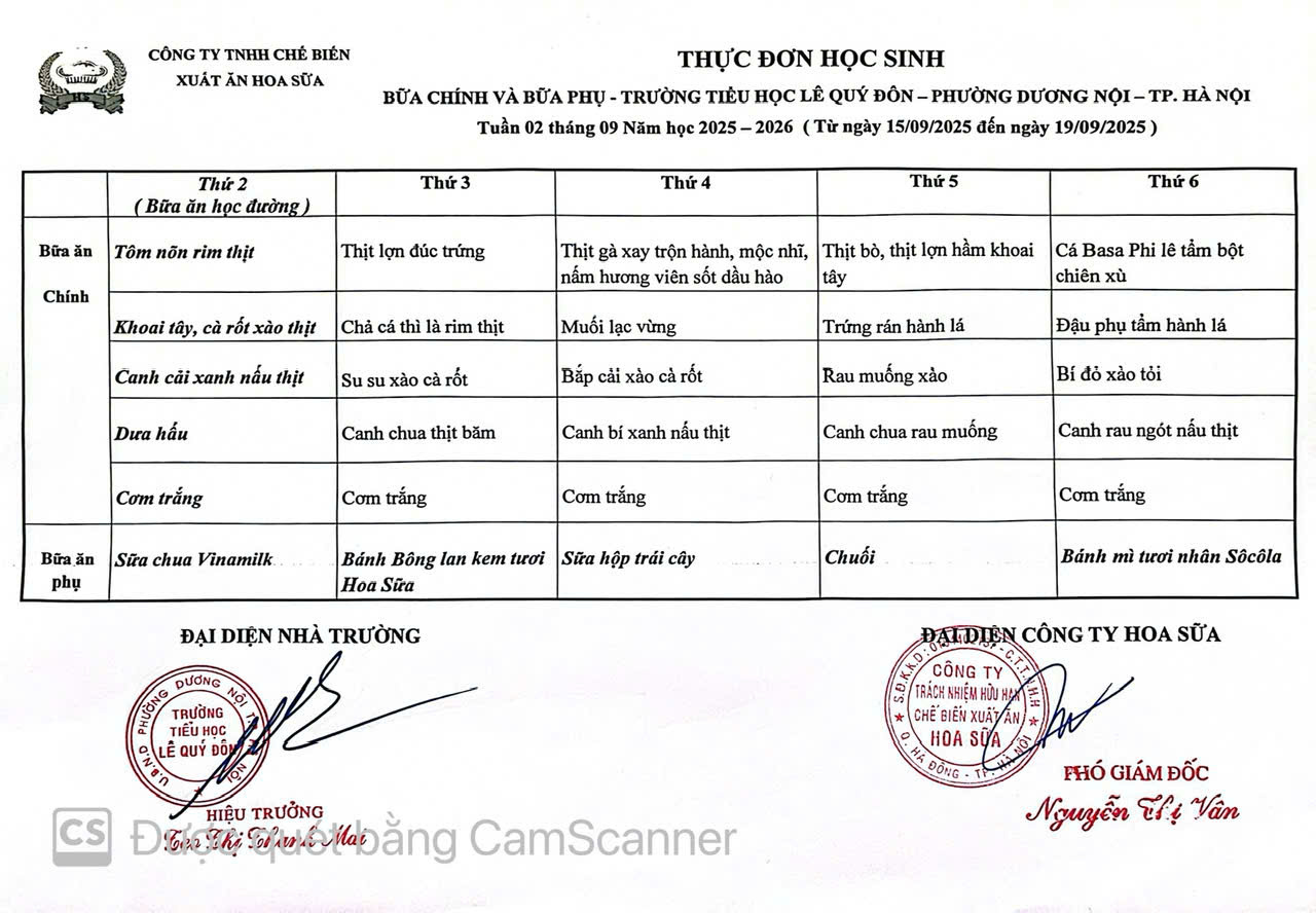 Thực đơn tuần 2- Năm học 2025-2026