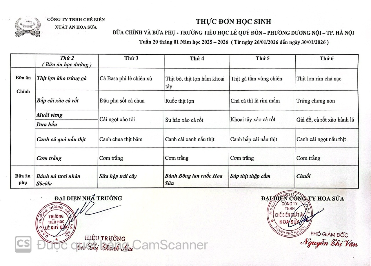 Thực đơn tuần 20 - Năm học 2025-2026