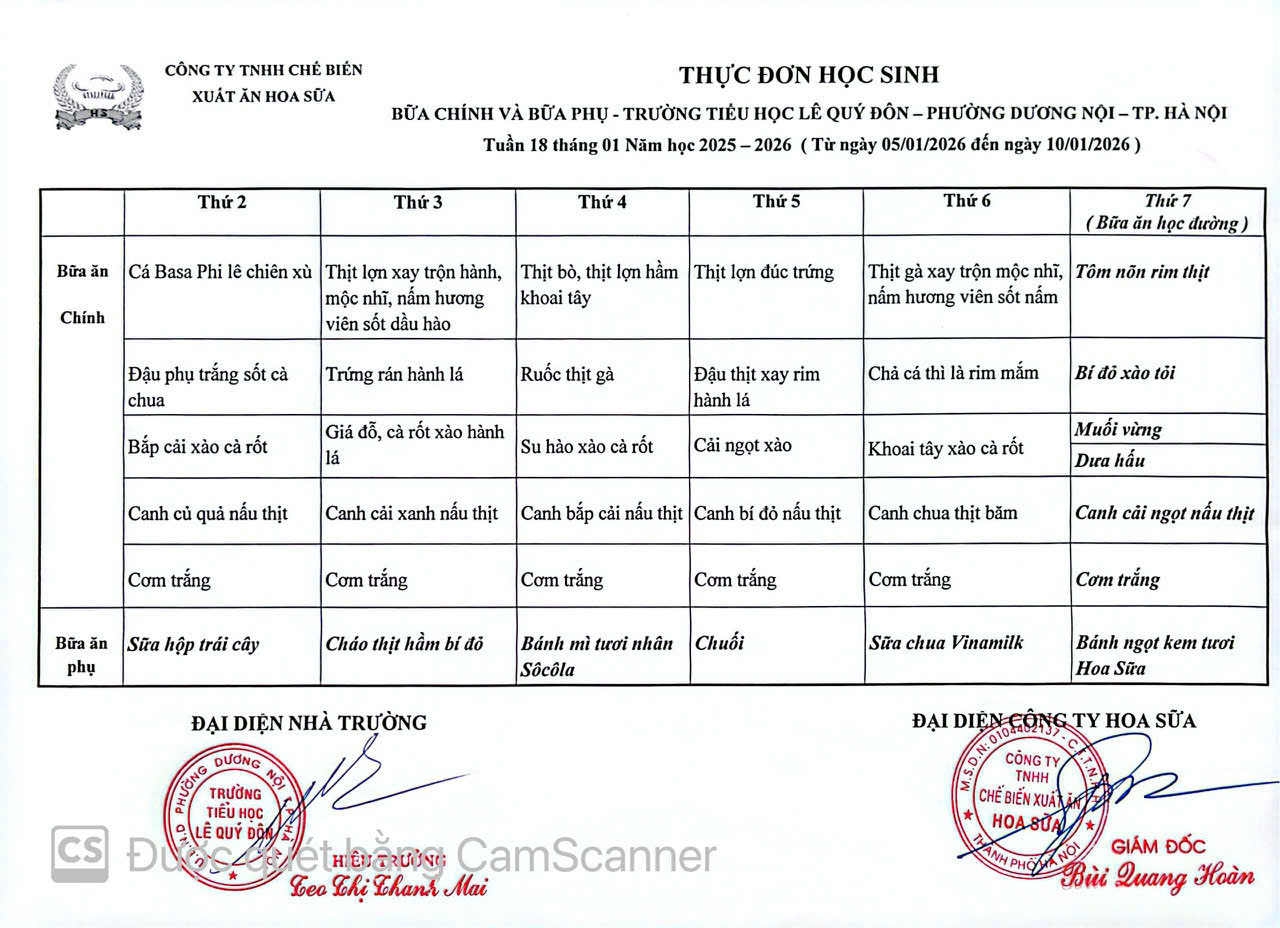 Thực đơn tuần 18 - Năm học 2015-2026