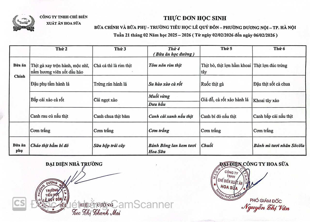Thực đơn tuần 21- Năm học 2025-2026