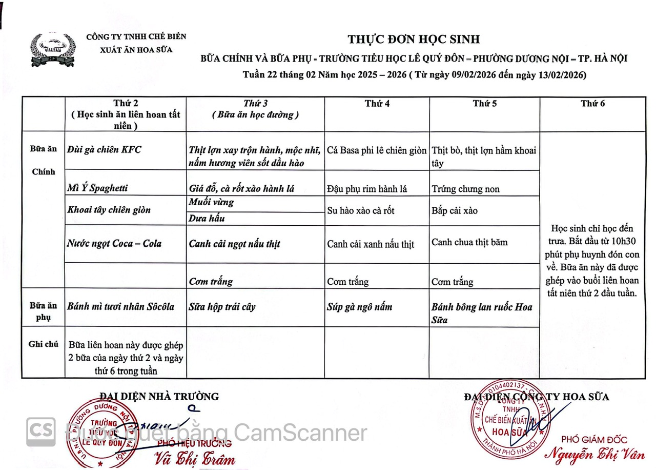 Thực đơn tuần 22- Năm học 2025-2026