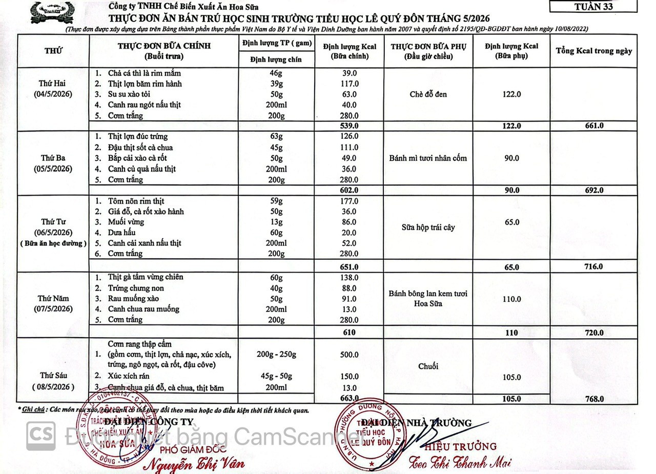 Thực đơn tuần 33- Năm học 2025-2026