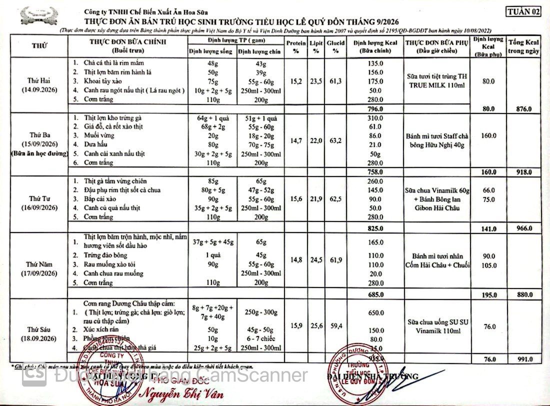 Thực đơn tuần 2 tháng 9 năm học 2026-2027